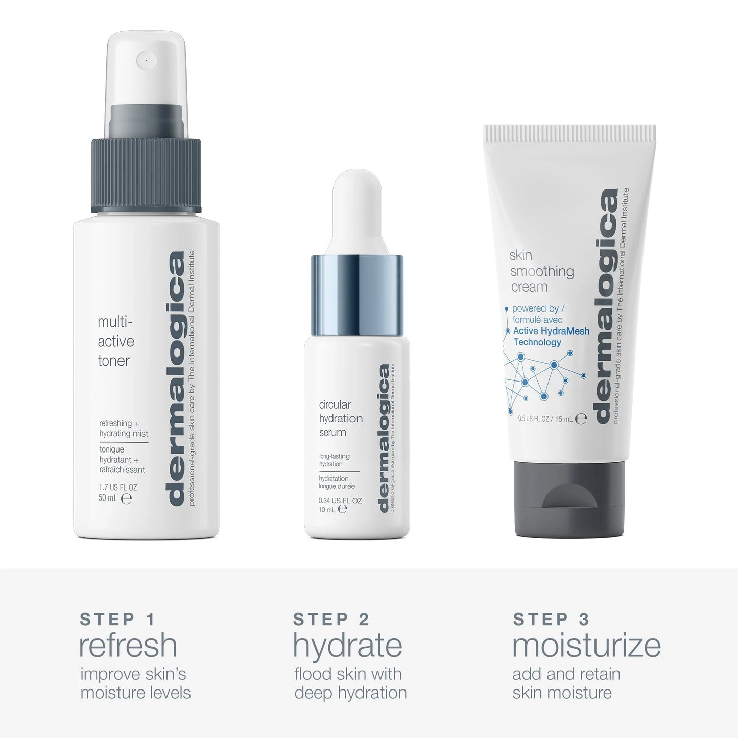 Long Lasting Hydration Trio Kit (8527764947274)