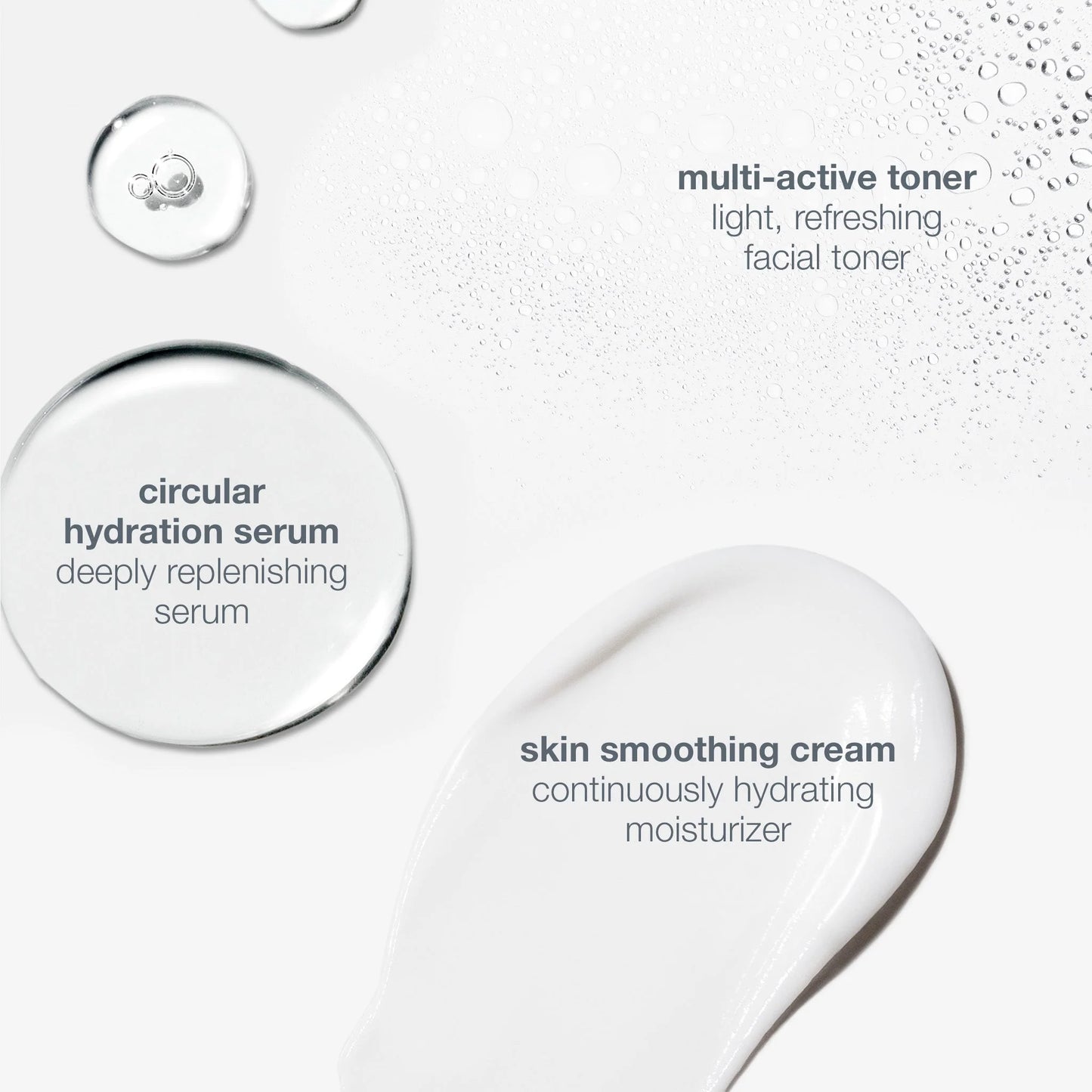 Long Lasting Hydration Trio Kit (8527764947274)