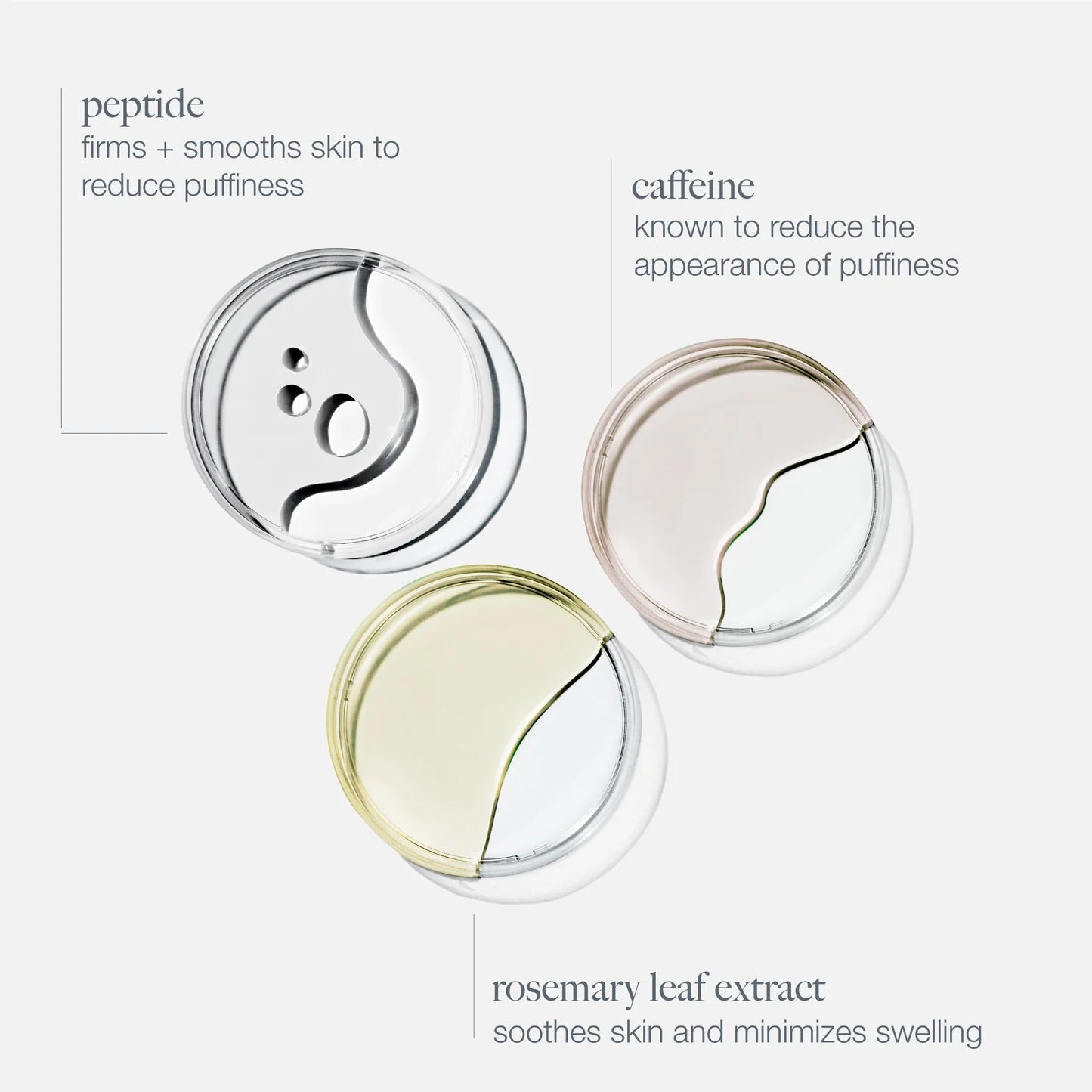 Awaken Peptide Eye Gel (7179210522802)