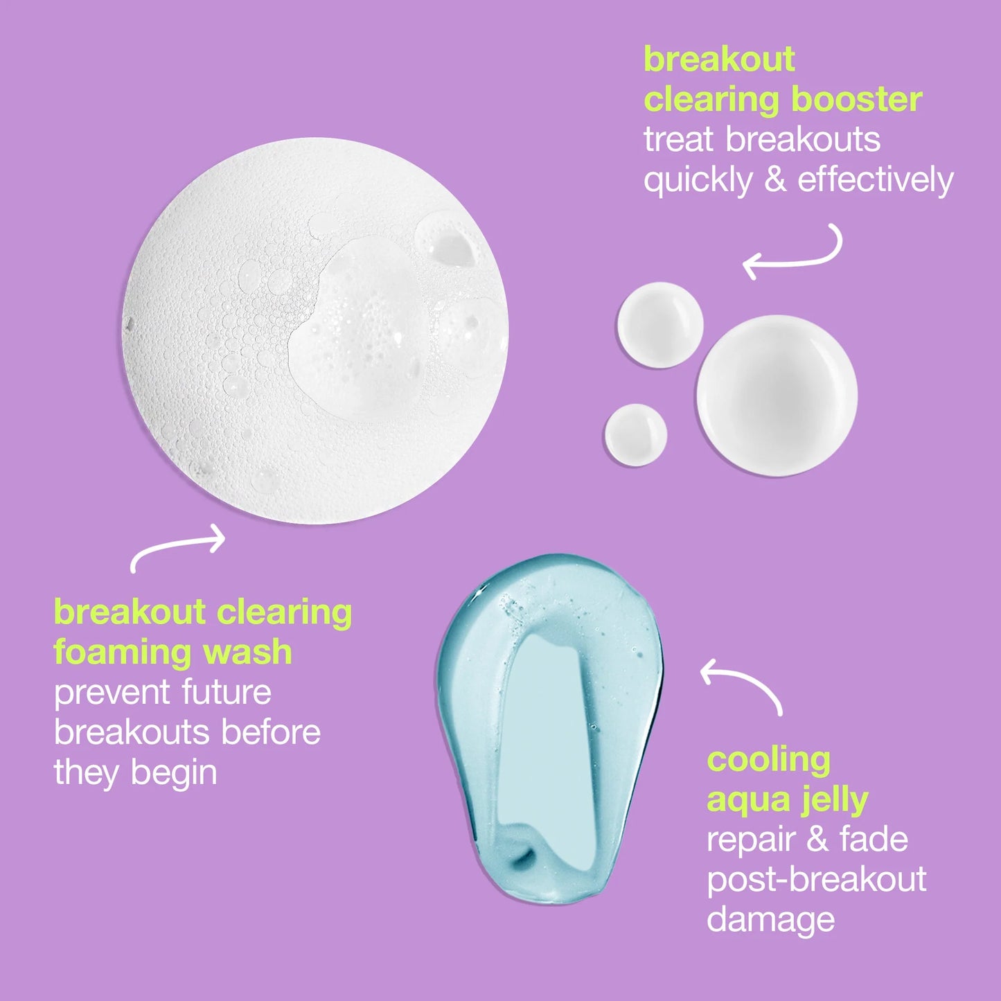 Clear Start Breakout Clearing Kit (7143871873202)