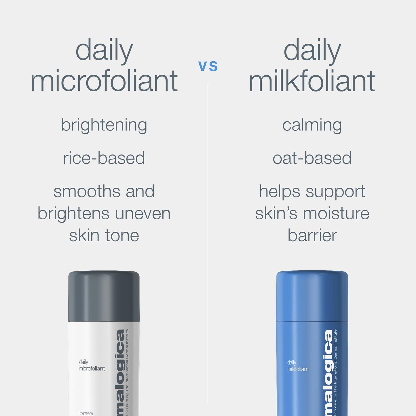 Daily Microfoliant® (6543644197042)