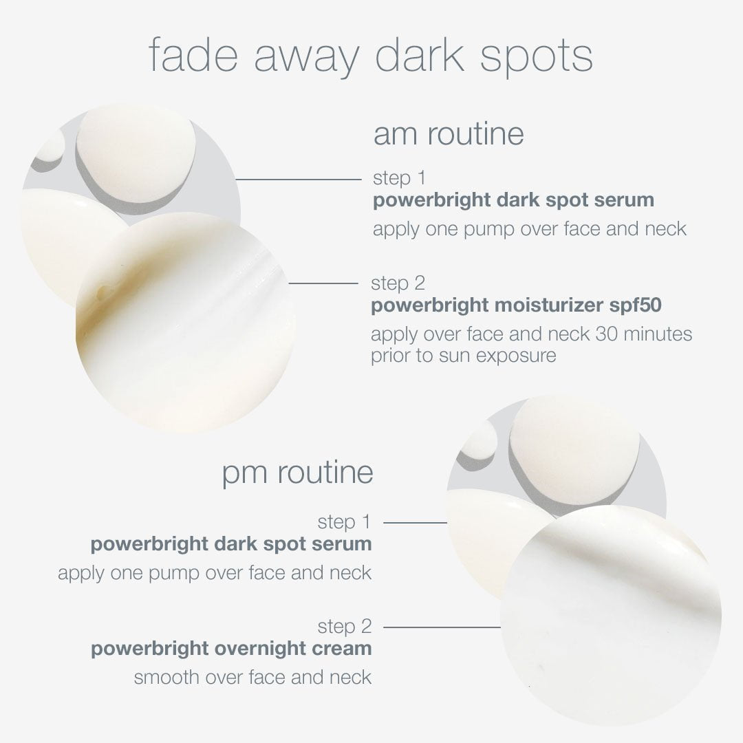 Dark Spot Solutions Kit (7179215896754)