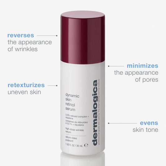 Dynamic Skin Retinol Serum (7516303655090)