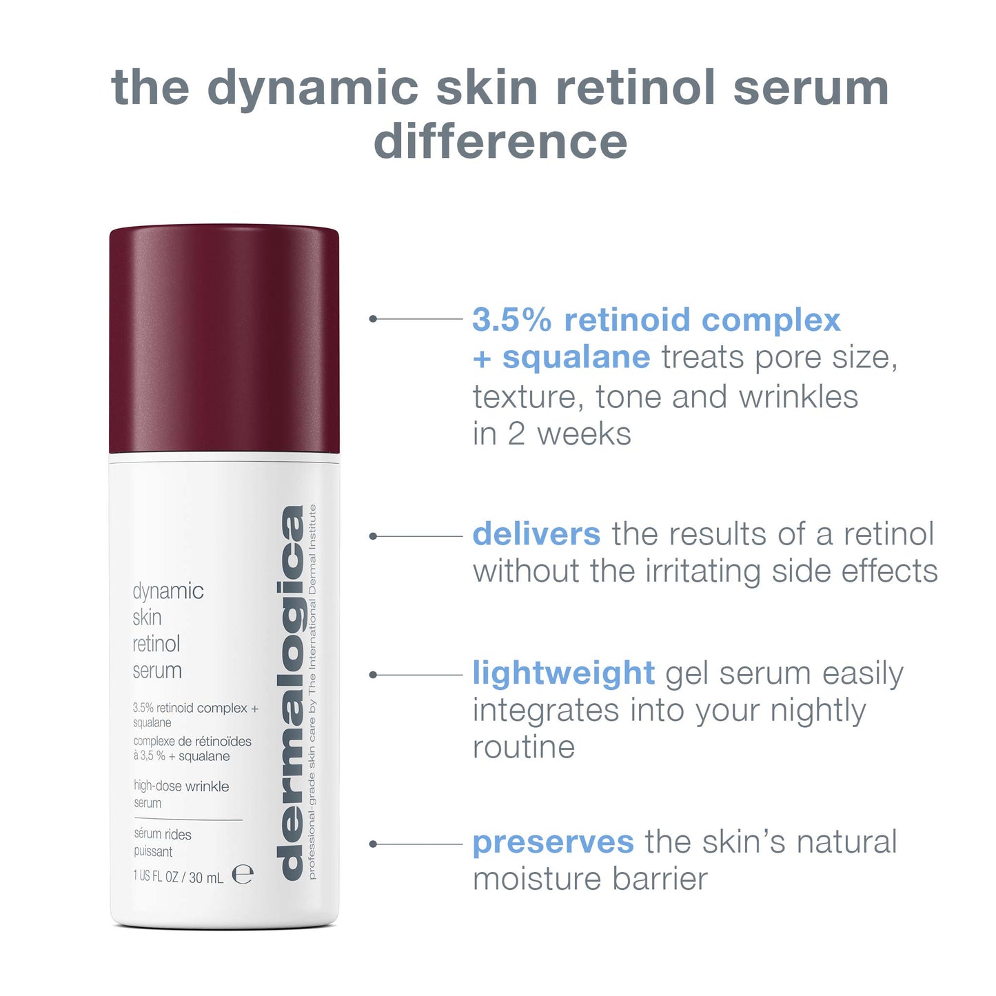 Dynamic Skin Retinol Serum (7516303655090)