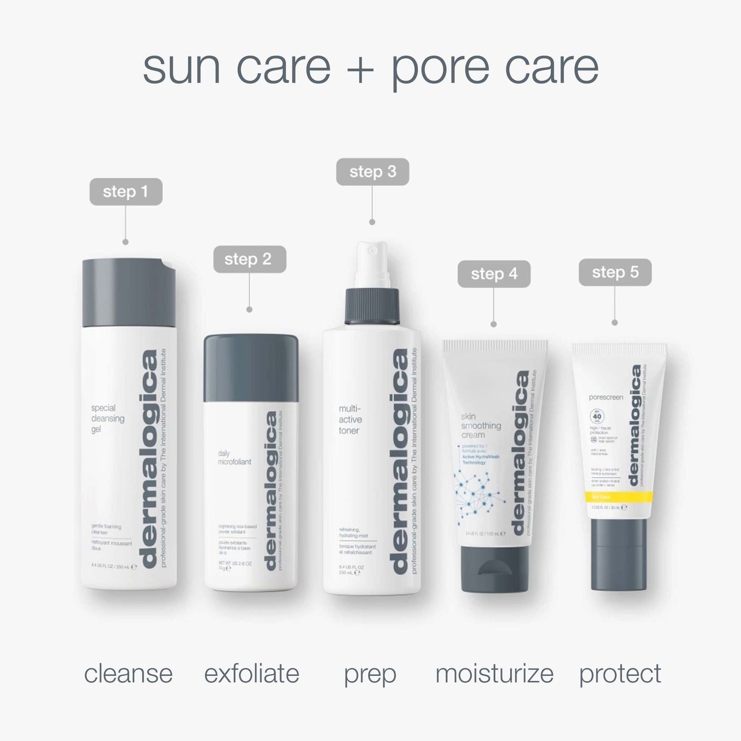 Porescreen SPF40 (8394872652106)