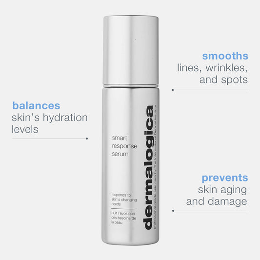 Smart Response Serum (6766559985842)