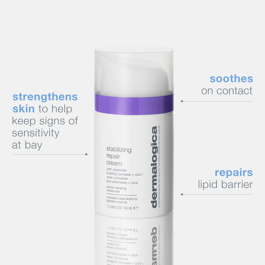 Stabilizing Repair Cream (20% Off) (8456577548618)