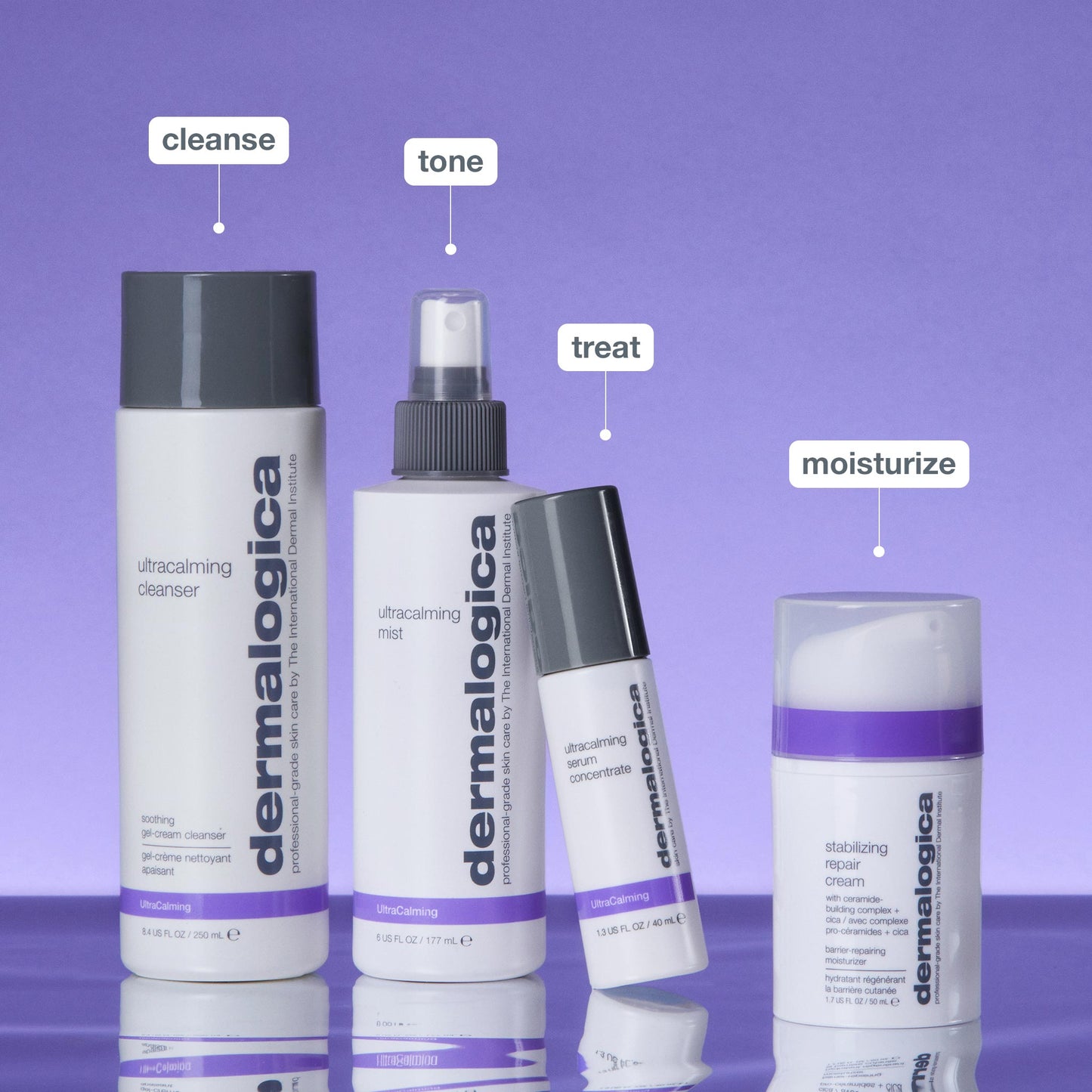 Stabilizing Repair Cream (20% Off) (8456577548618)