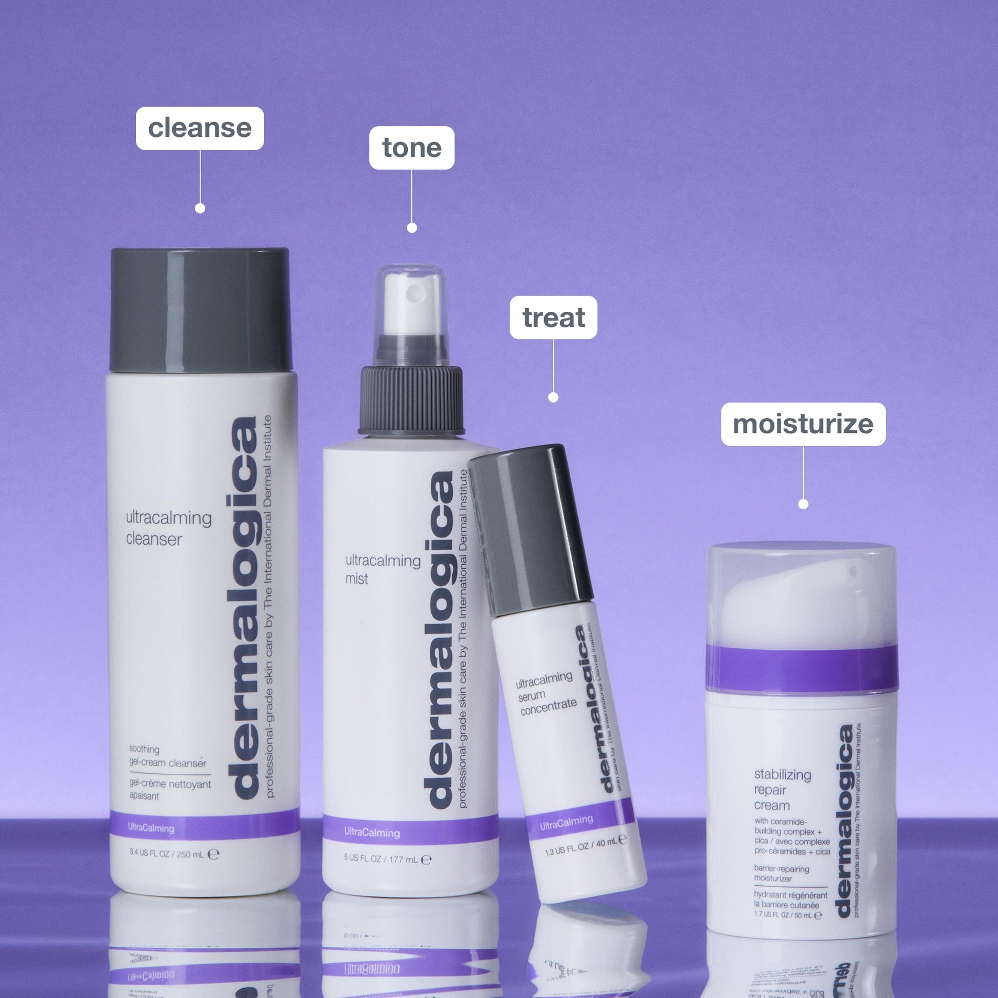 Stabilizing Repair Cream (20% Off) (8456577548618)