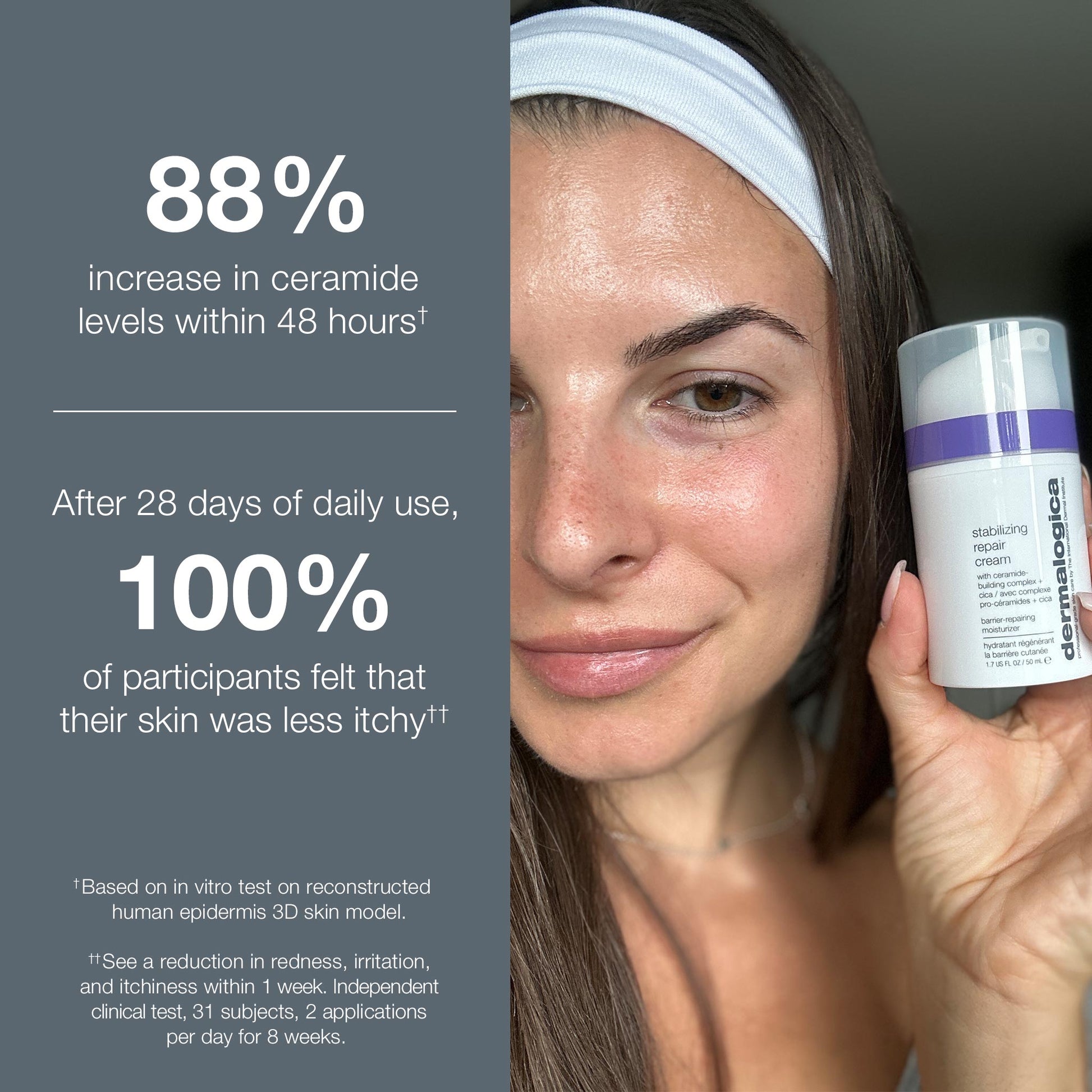 Stabilizing Repair Cream (20% Off) (8456577548618)